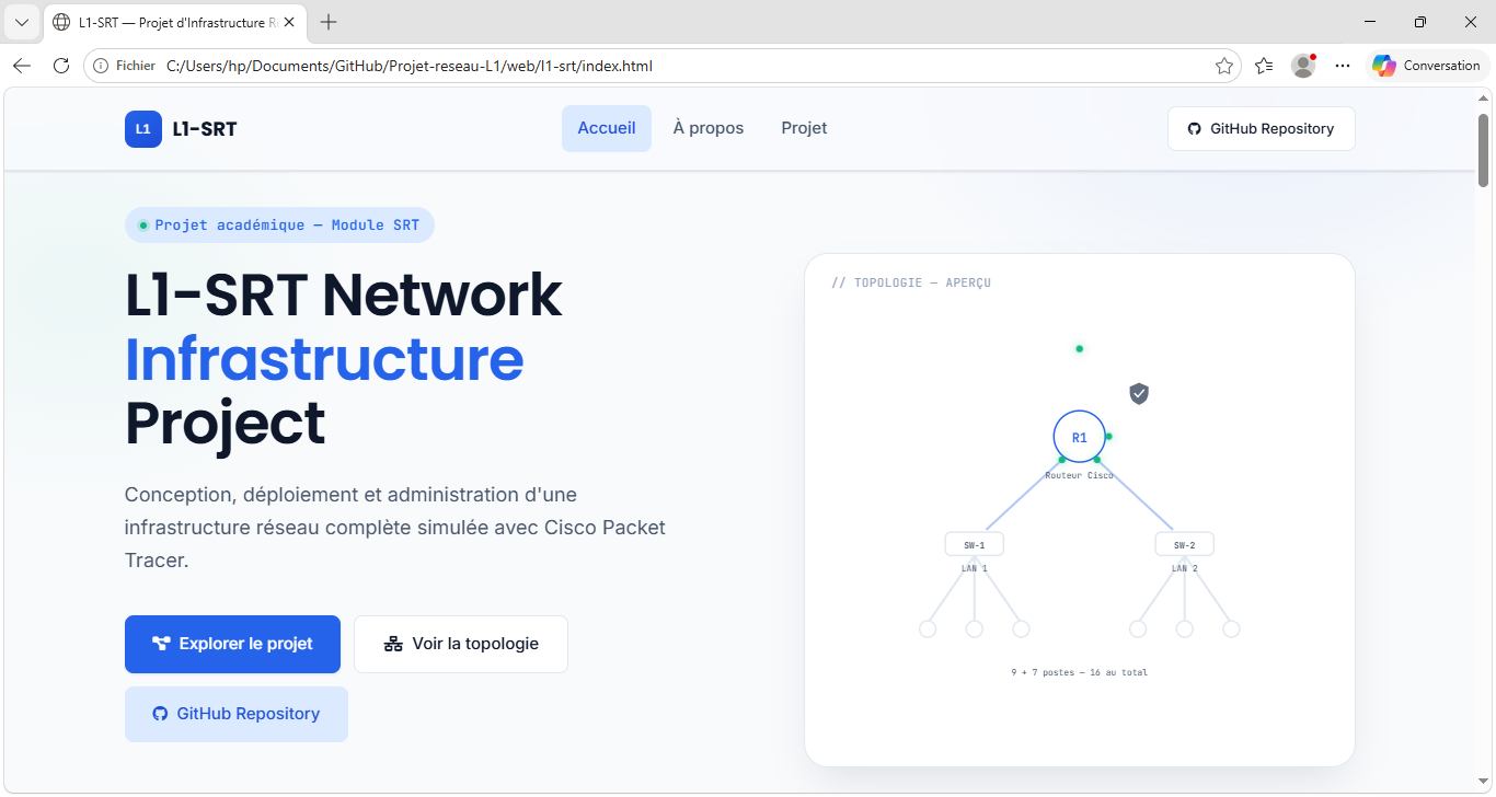 Network Infrastructure